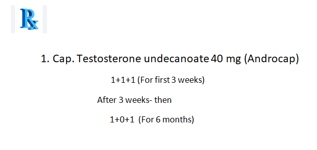 Testosterone ..